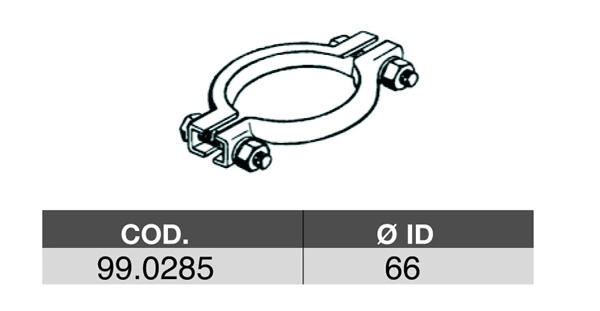 99.0285