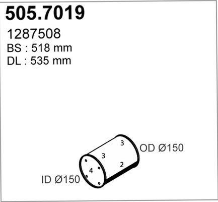 505.7019