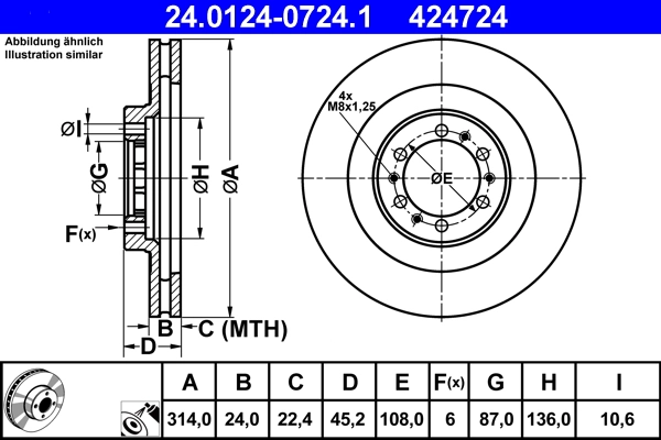 24.0124-0724.1