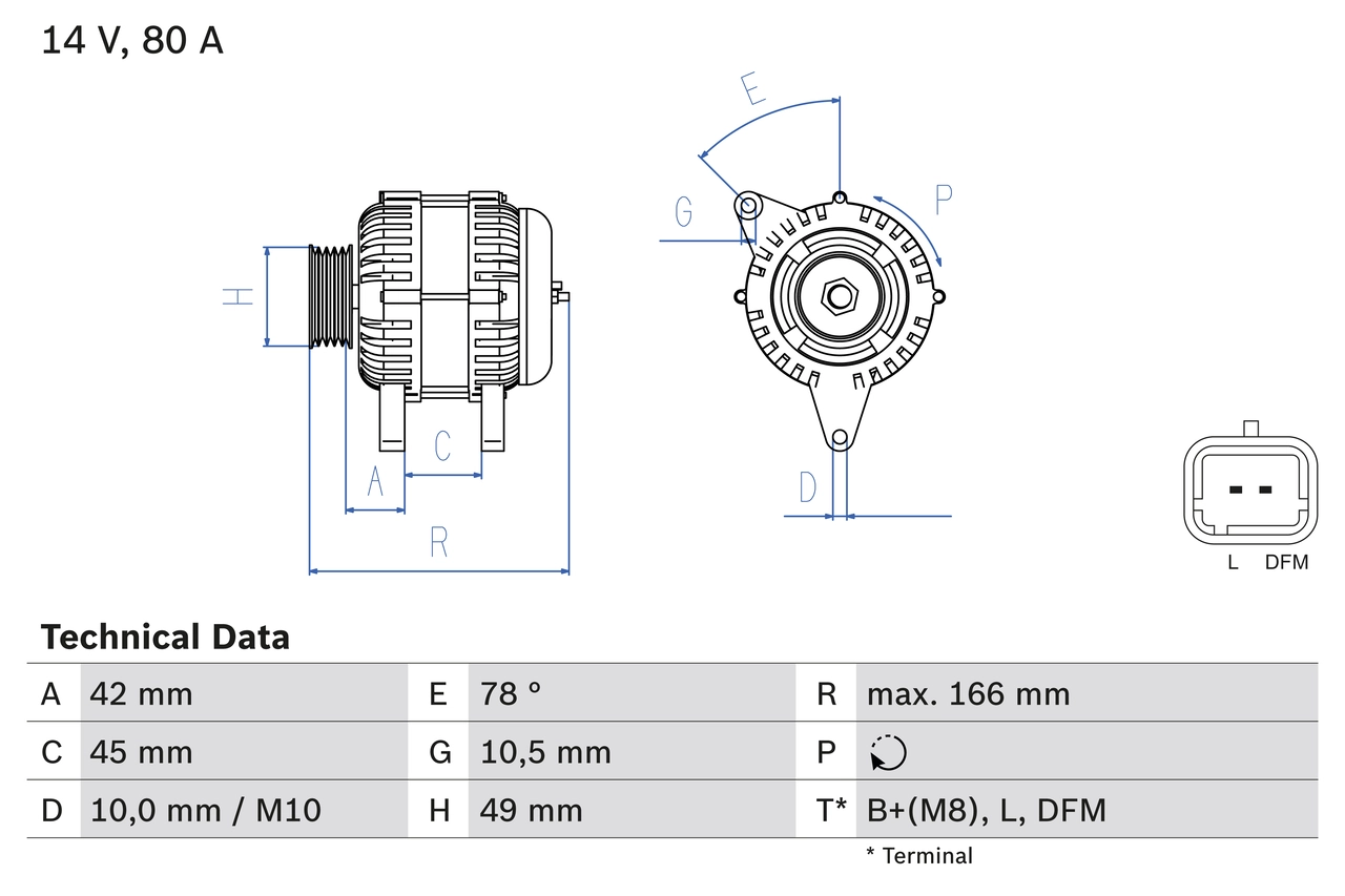 5702C9