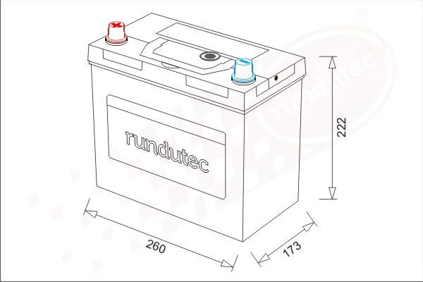 RNU080LANBL