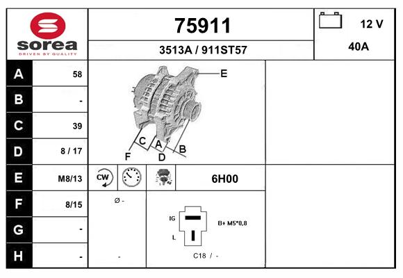 75911
