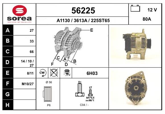 56225