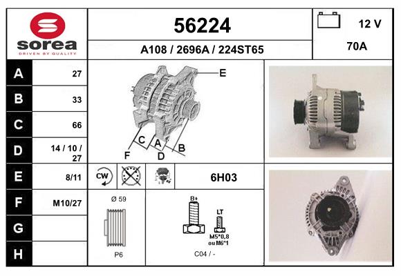 56224