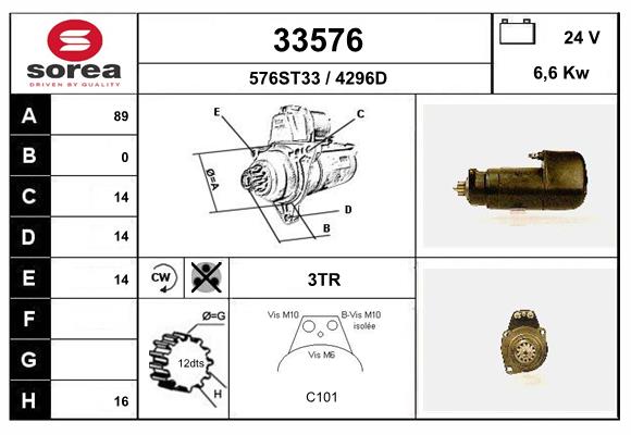 33576
