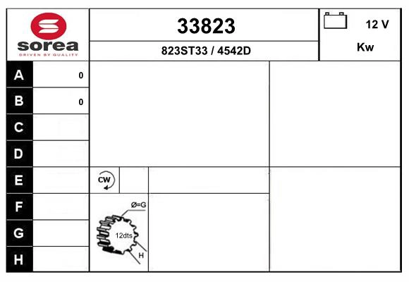 33823
