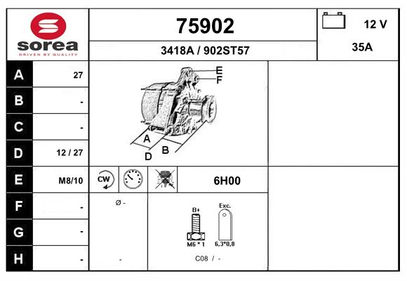 75902