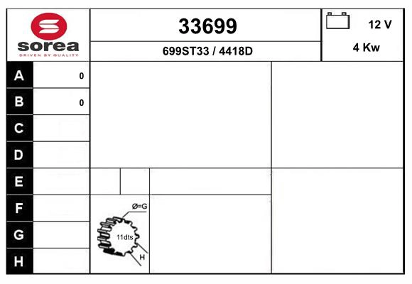 33699