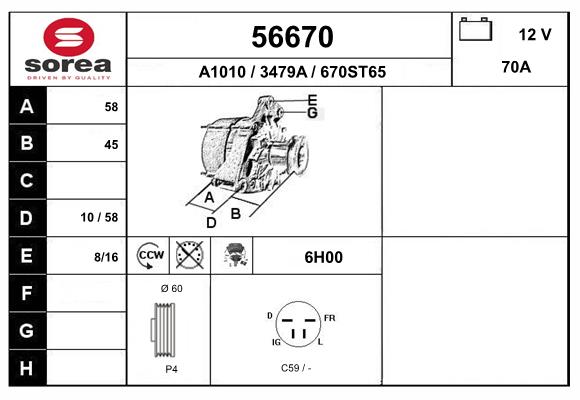 56670