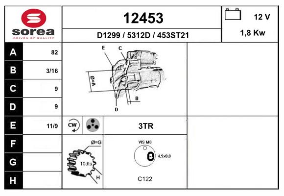12453
