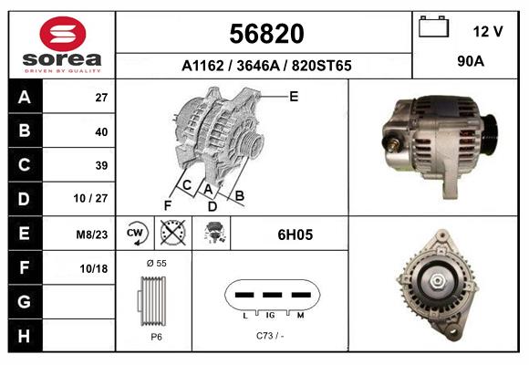 56820