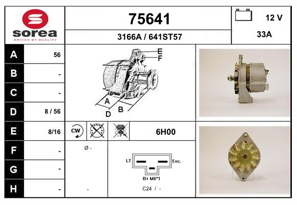 75641