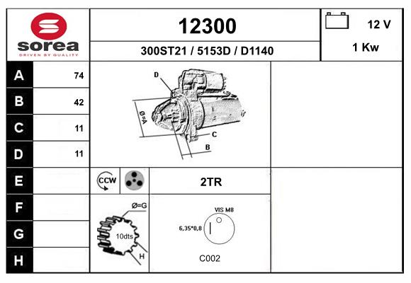 12300