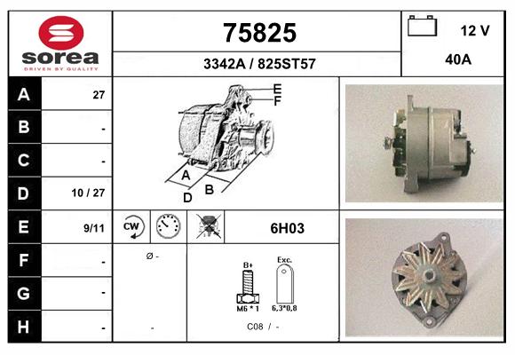 75825