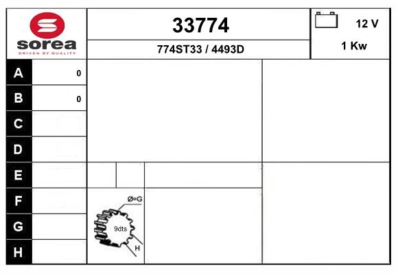 33774