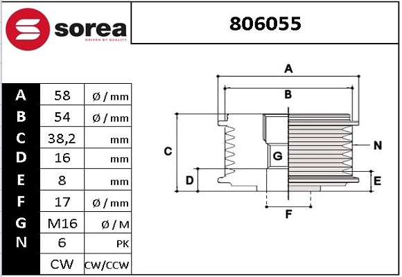 806055