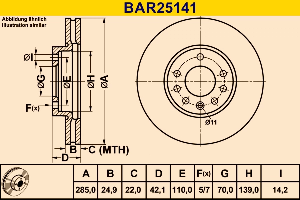 BAR25141