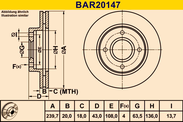 BAR20147