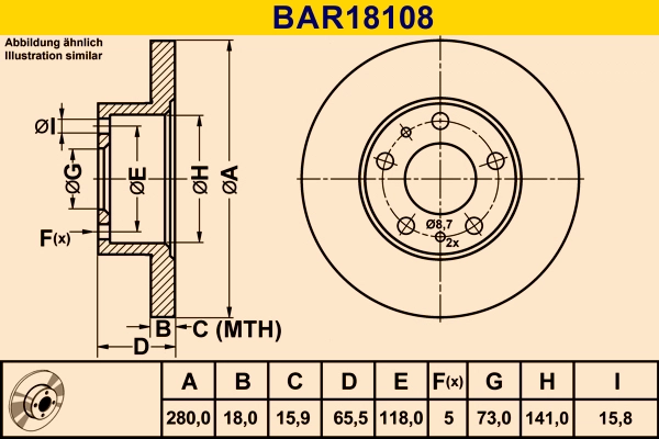 BAR18108