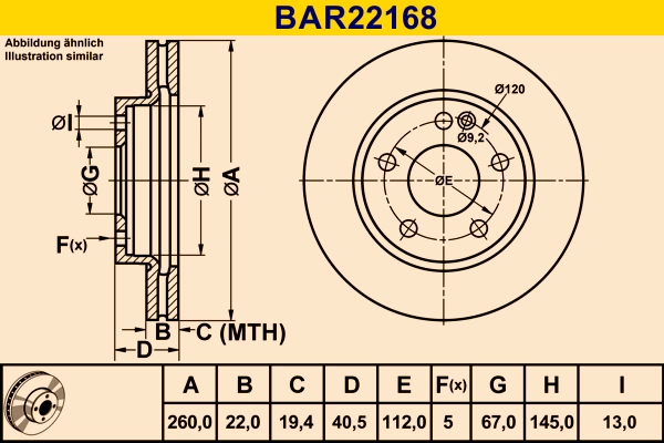 BAR22168