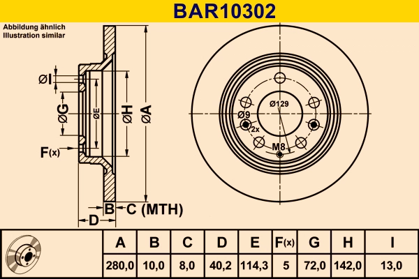 BAR10302