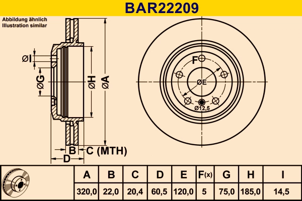 BAR22209