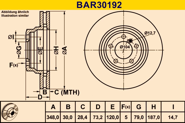 BAR30192