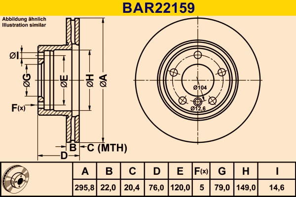 BAR22159