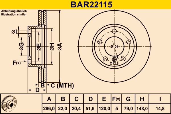 BAR22115