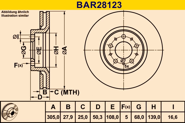 BAR28123