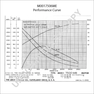 M0017506ME