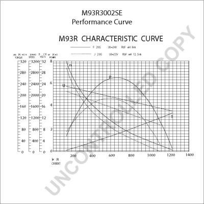 M93R3002SE