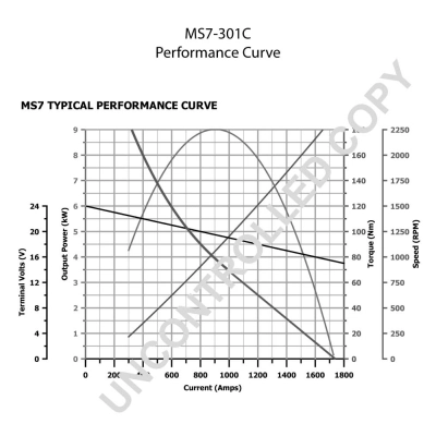 MS7-301A