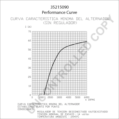 068370T1