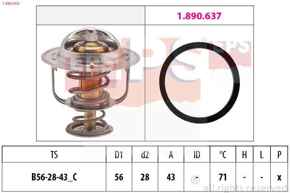1.880.650