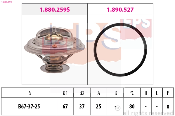 1.880.259