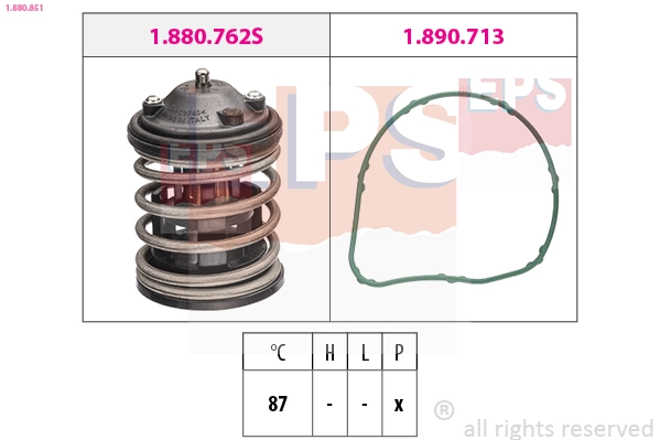 1.880.851