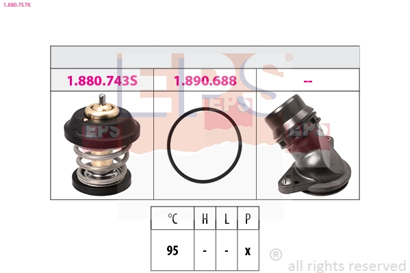 1.880.757K