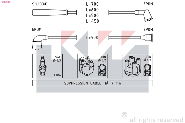 360 398