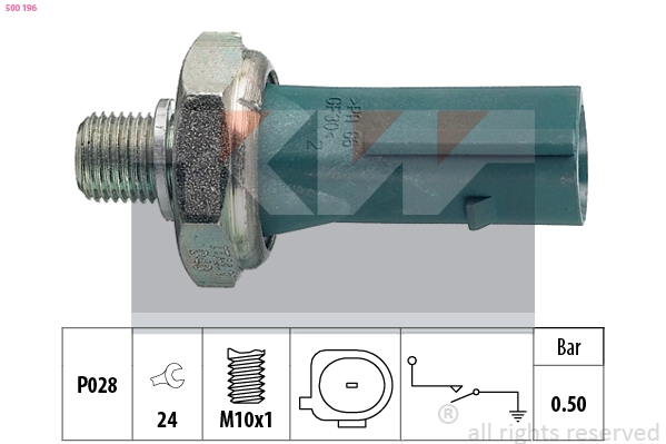 500 196