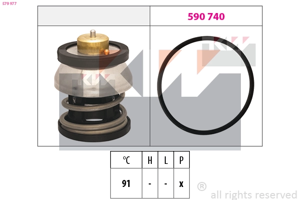 579 977