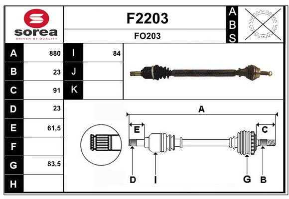 F2203