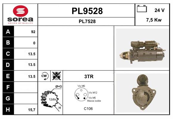 PL9528