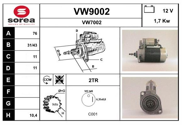 VW 900