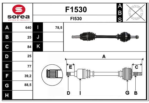 F1530