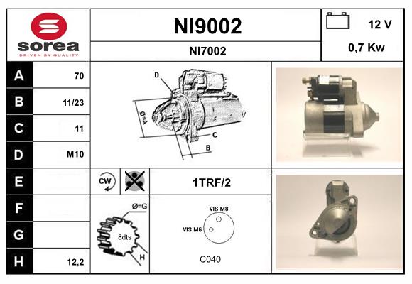 NI9002
