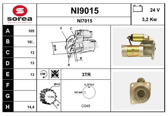 NI9015