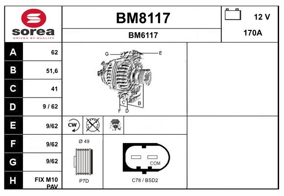 BM8117