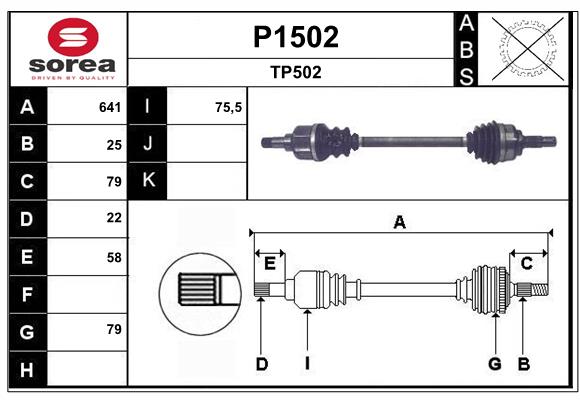 P1502