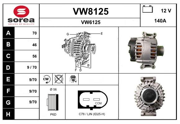VW8125